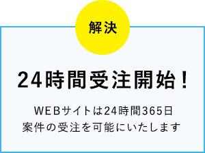 24時間受注開始！WEBサイトは24時間365日案件の受注を可能にいたします