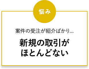 案件の受注が紹介ばかり...新規の取引がほとんどない
